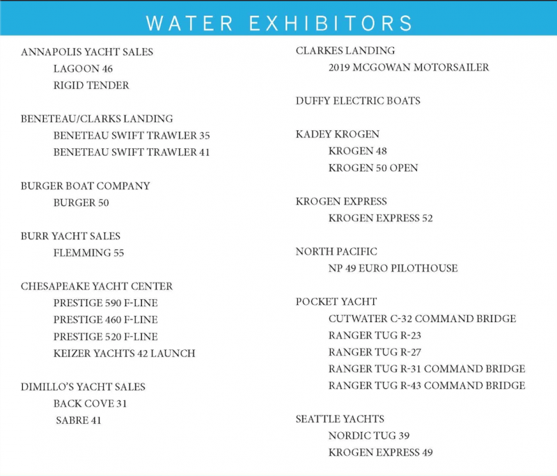 List of Water Exhibitors